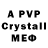 APVP мука Niklas Paulsson